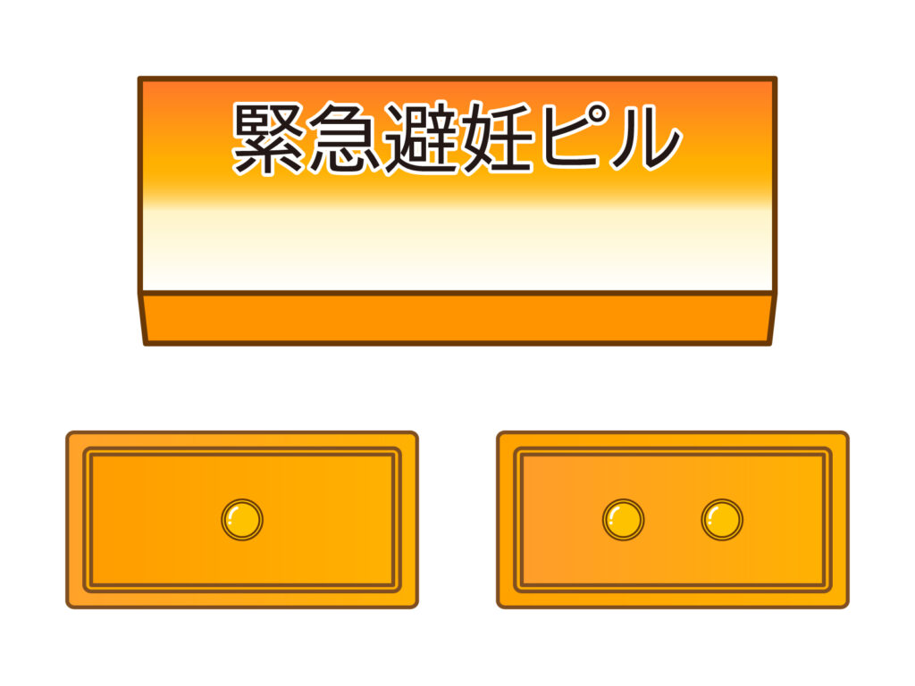 「ソクピル」のアフターピルの種類